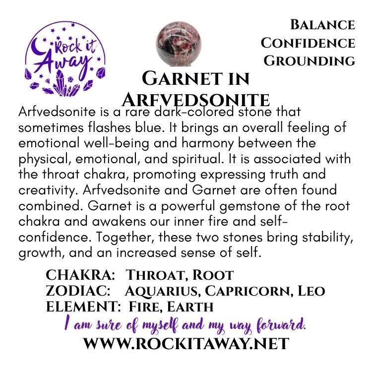 Garnet In Arfvedsonite