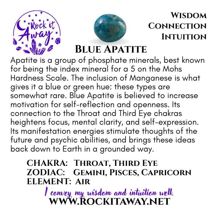Blue Apatite